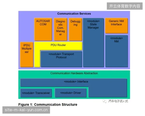 墨西哥赛区基站部署无感支付模块，解决赛事衍生品跨境即时交易结算顽疾